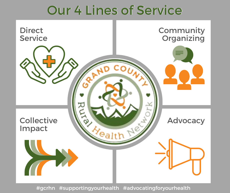 Our 4 Lines of Service