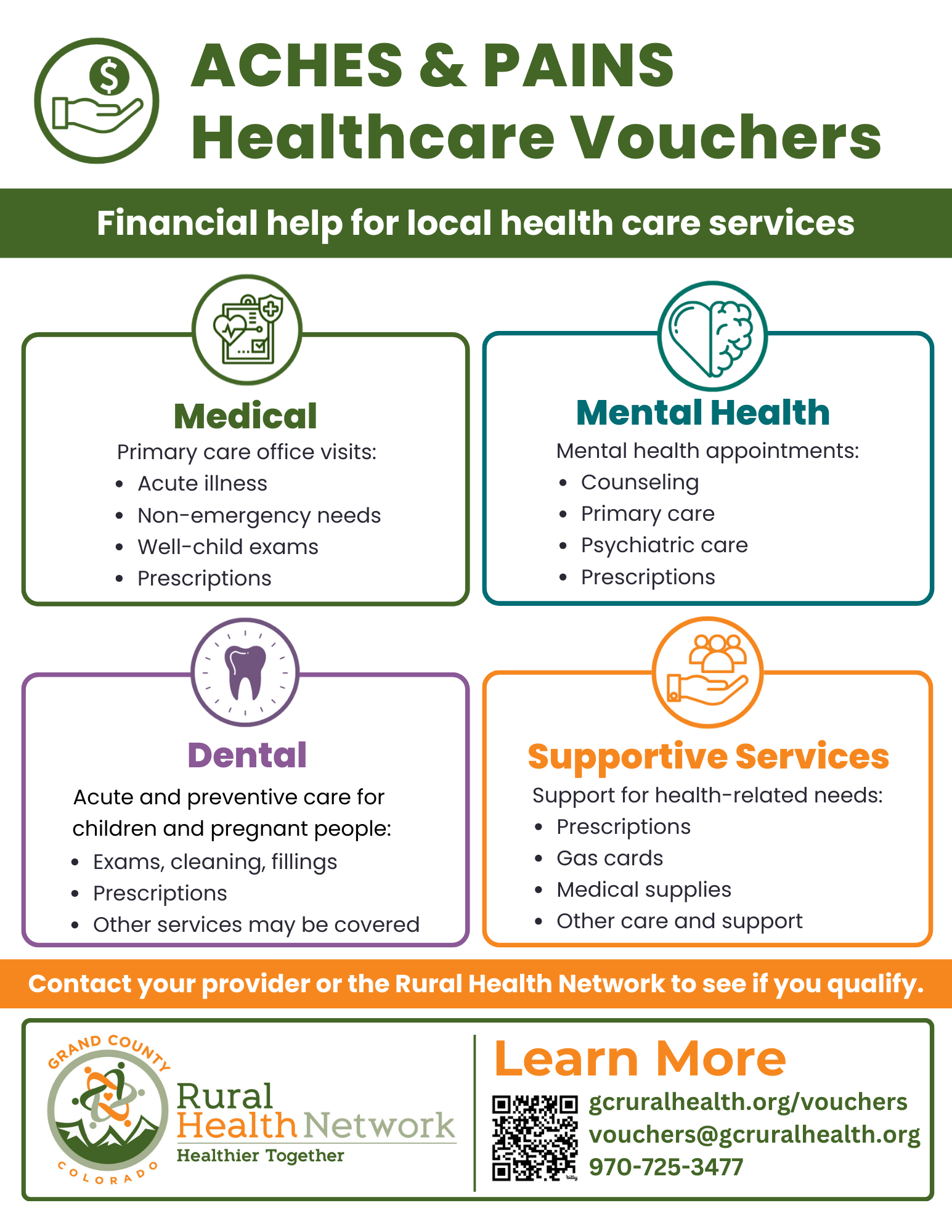 English English Aches & Pains Flyer