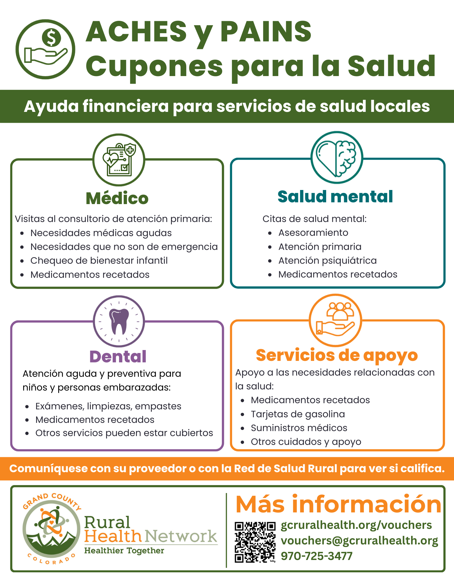 (Spanish) English Spanish Aches & Pains Flyer